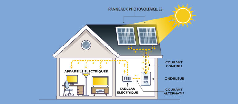 Schema_Energie_panneaux_photovoltaiques_bigmat_girardon